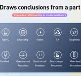 3A Fast Charging Cable Wire For Type-C & Micro
