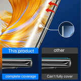 Explosion-proof Screen Protector With Install Kit For Samsung