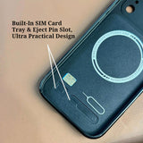 Electroplated Leather Texture Magnetic Shockproof Case for iPhone