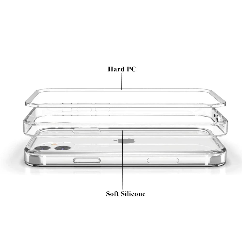 Luxury Thin Clear Soft TPU Bumper Case for iPhone