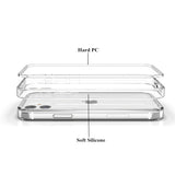 Luxury Thin Clear Soft TPU Bumper Case for iPhone