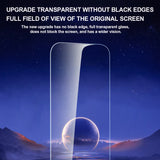 Tempered Glass Screen Protector with Lens Glass For iPhone