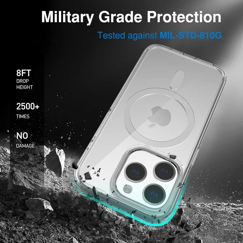 Clear Magnetic Case For iPhone