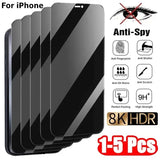 Privacy Screen Protector Anti-spy Glass for iPhone