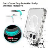 Clear Magnetic Shockproof Invisible Kickstand Case for iPhone Duo