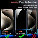 Privacy Screen Protector Anti-spy Glass for iPhone