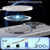 Magnetic Matte Rotating Stand Phone Case For iPhone